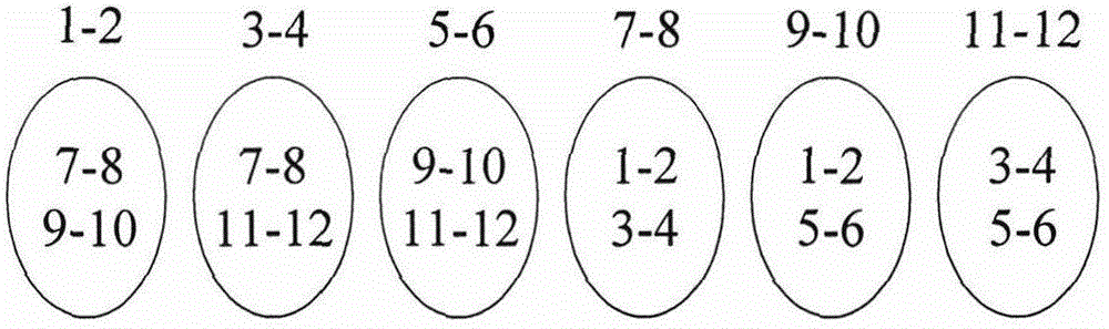 Directional time-division link scheduling method applicable to wireless mesh network