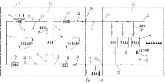 Charging pile thermal management system