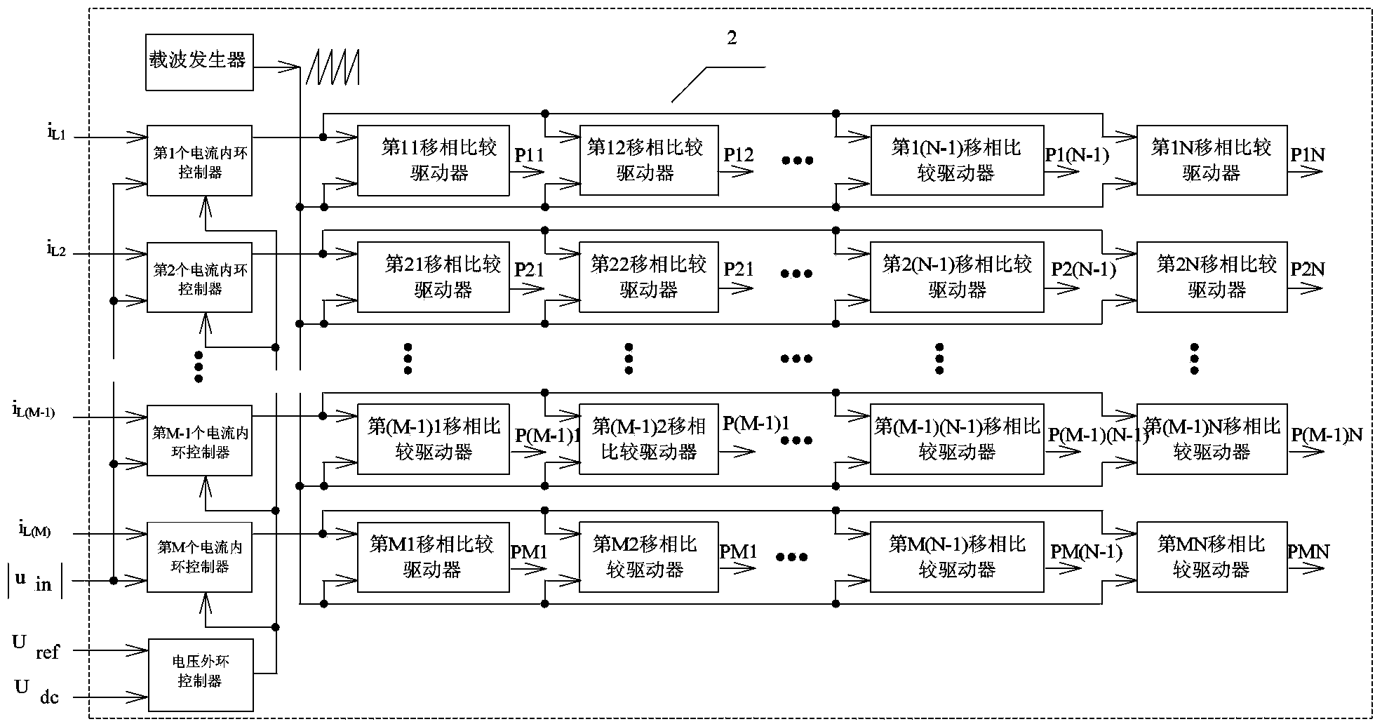 Composite power factor correction circuit