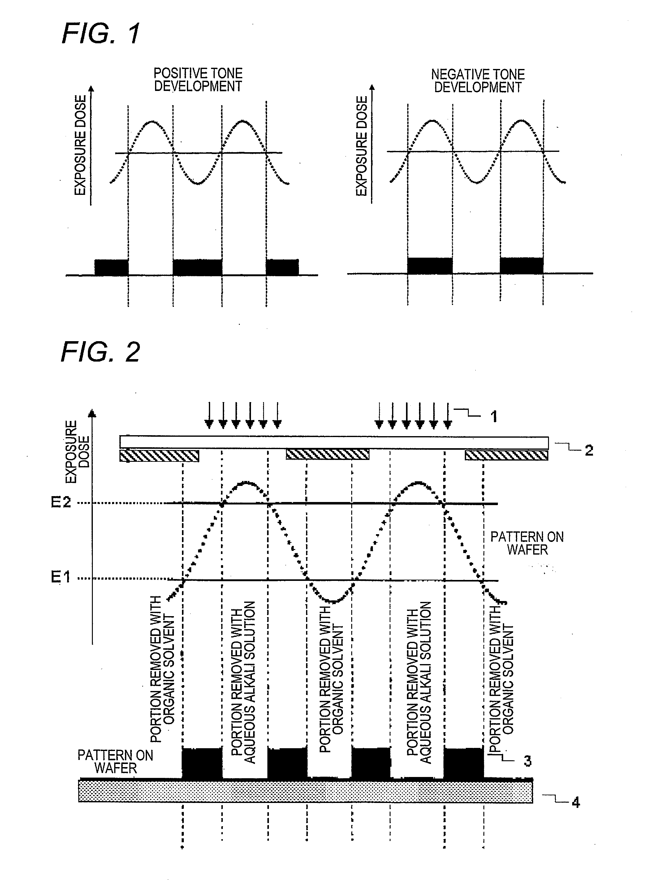 Pattern forming method, and resist composition, developer and rinsing solution used in the pattern forming method