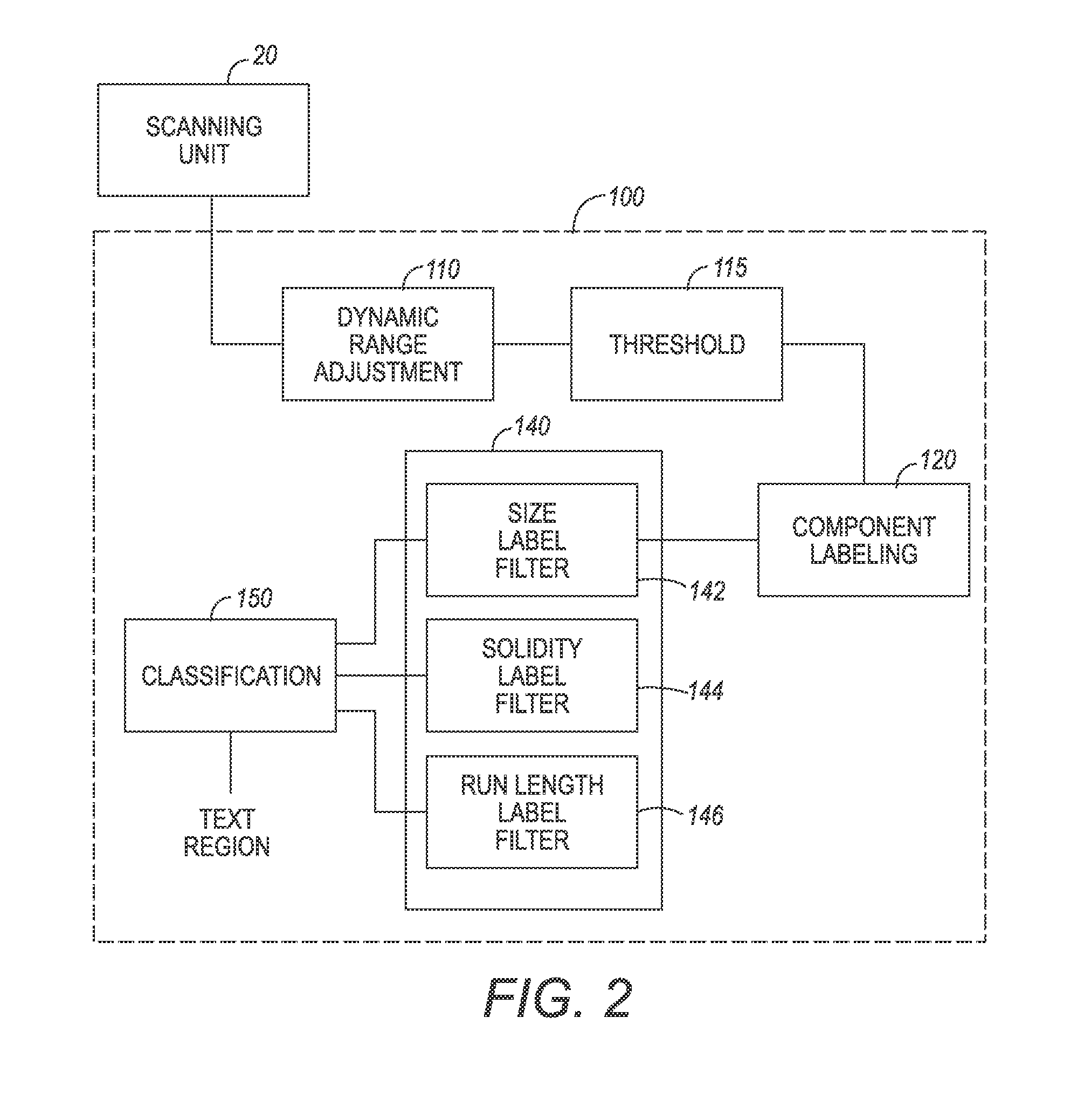 System for automated text and halftone segmentation