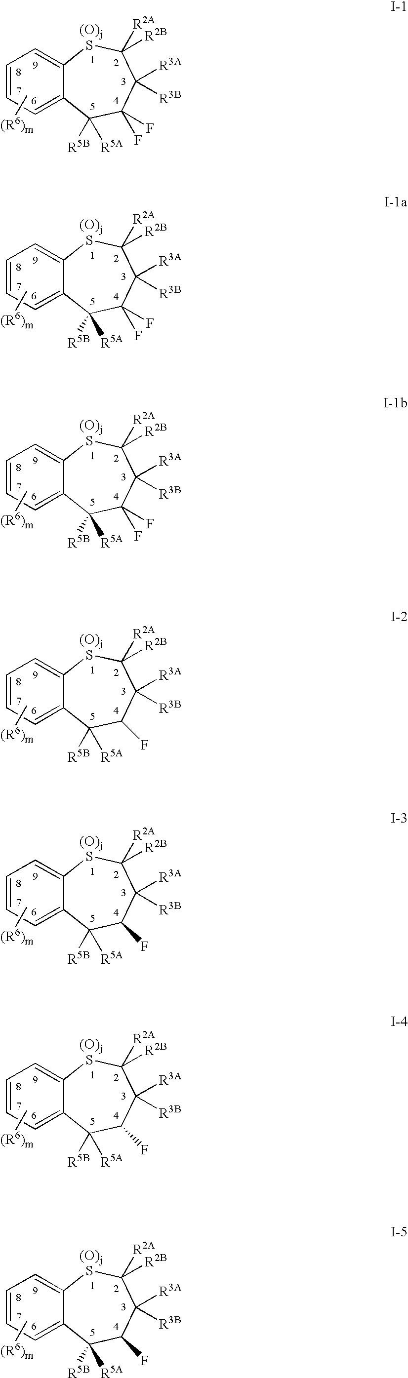 Mono- and di-fluorinated benzothiepine compounds as inhibitors of apical sodium co-dependent bile acid transport (ASBT) and taurocholate uptake