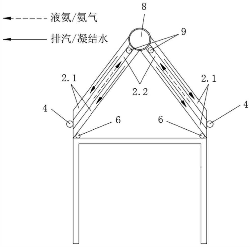 Direct air cooling system utilizing ammonia cold energy in ammonia-doped power plant