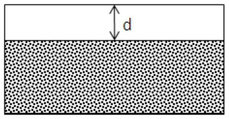 Method for measuring penetration depth of permeable liquid hardening agent in cement-based material