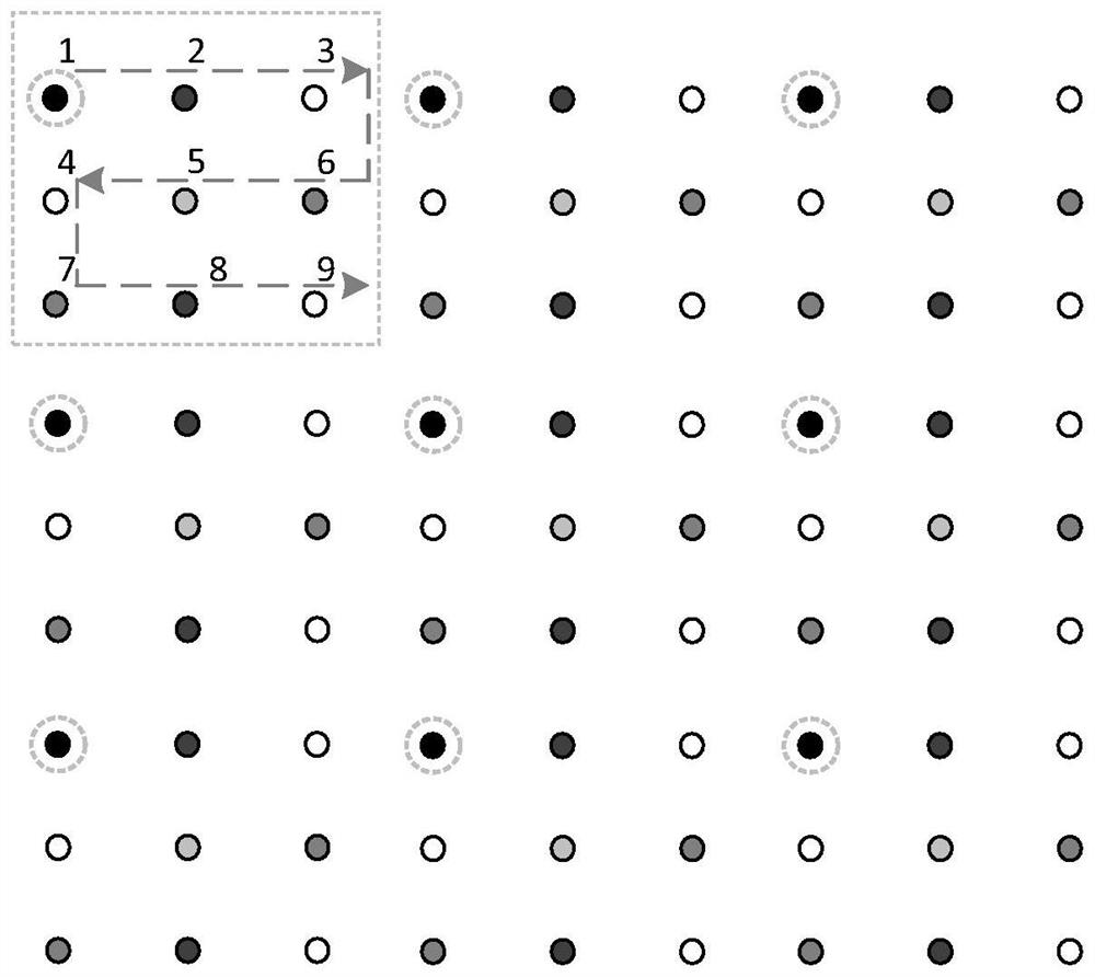 Calibration method and device for distance measurement device and camera fusion system