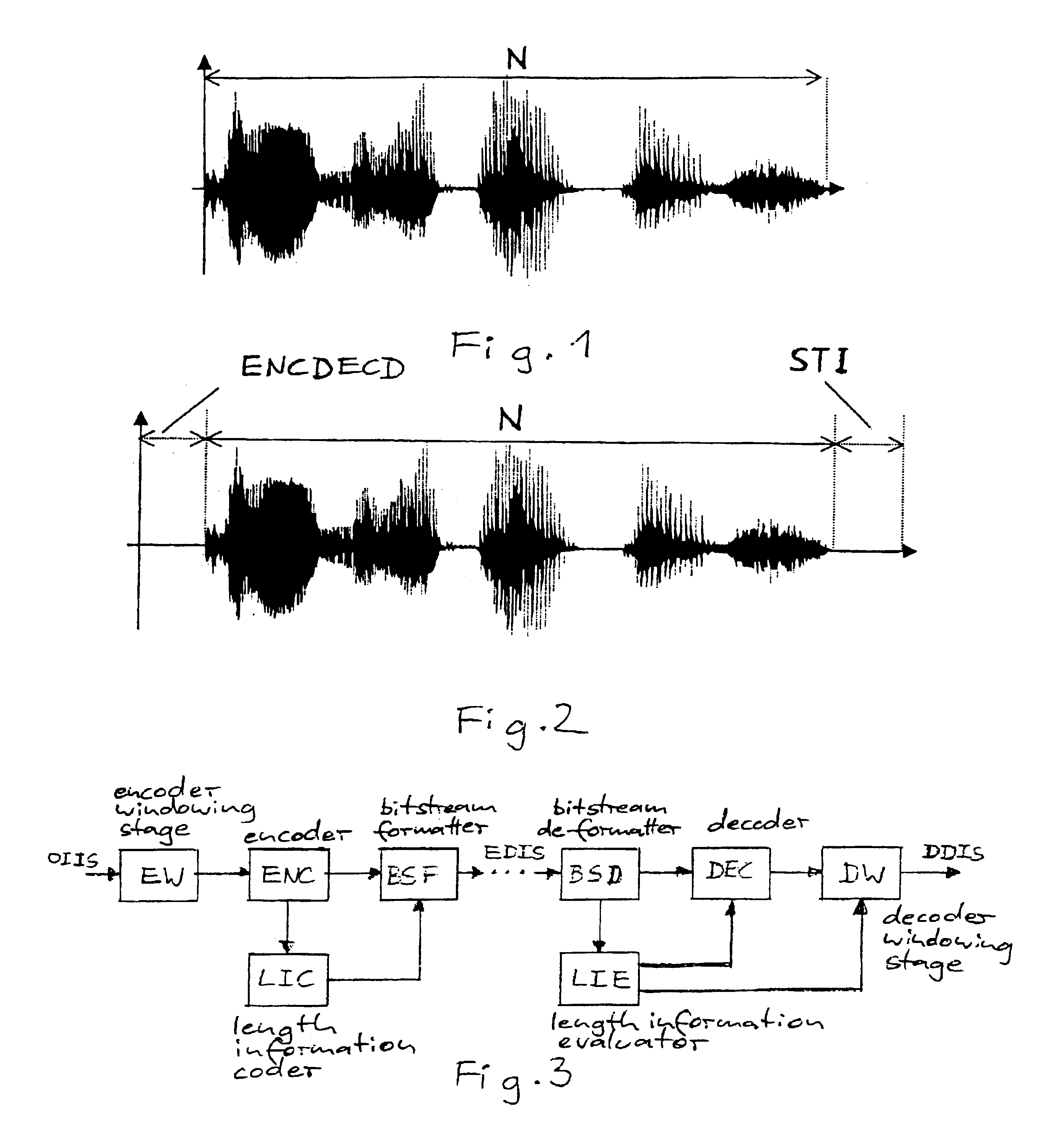 Method and apparatus for encoding and for decoding a digital information signal