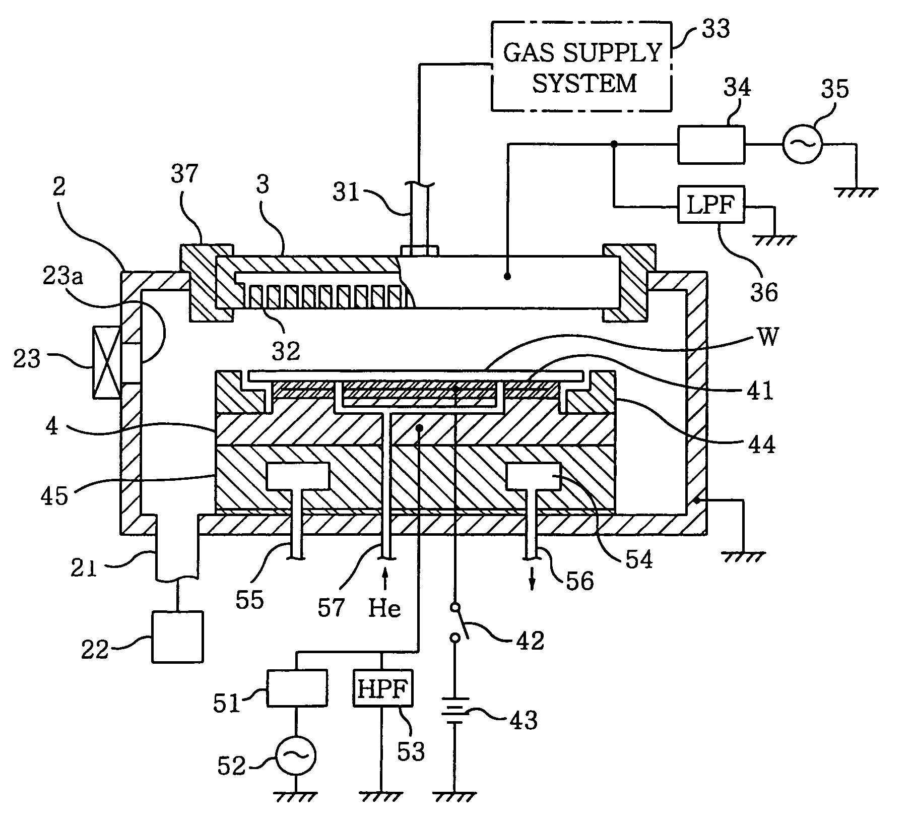 Plasma etching method