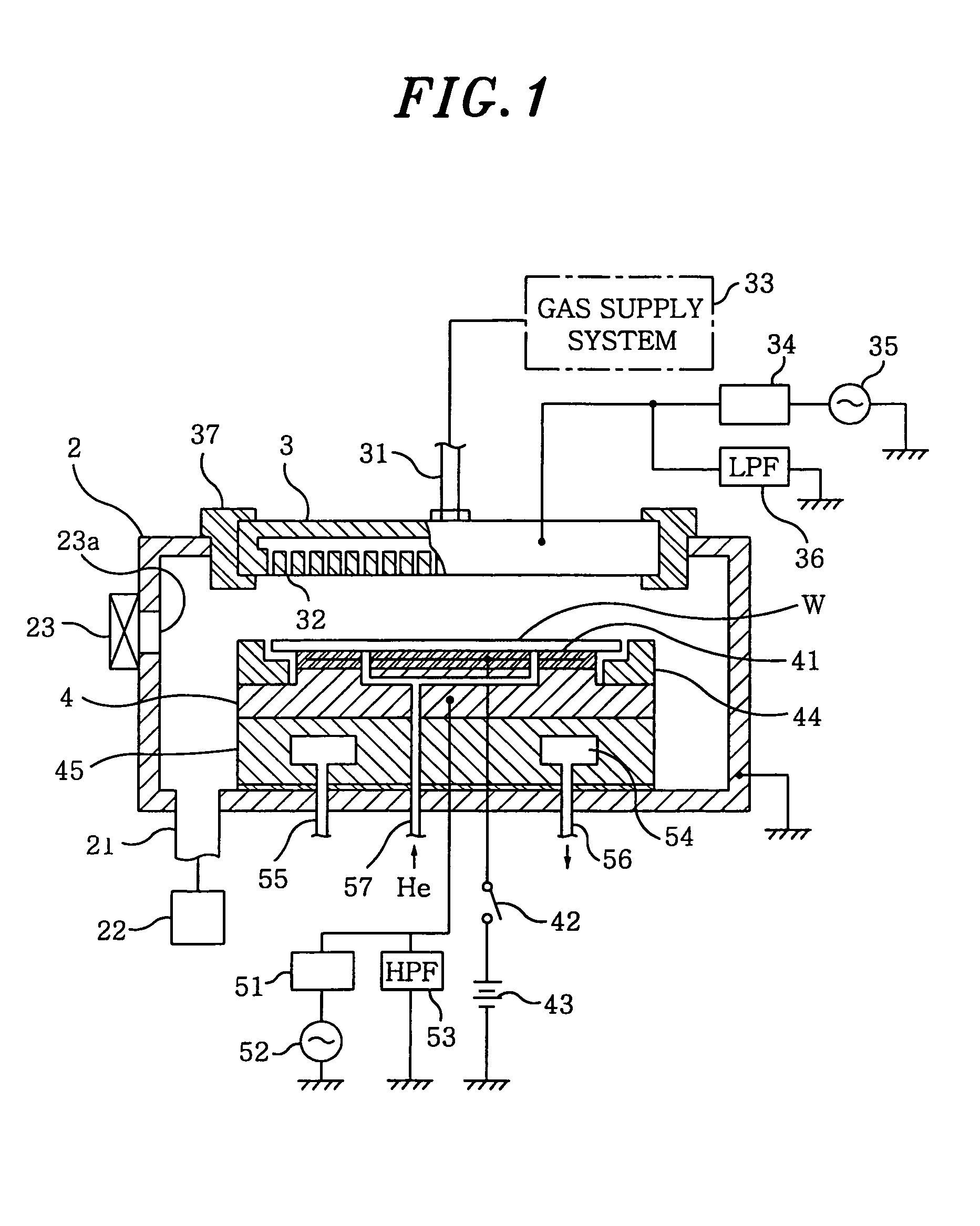 Plasma etching method