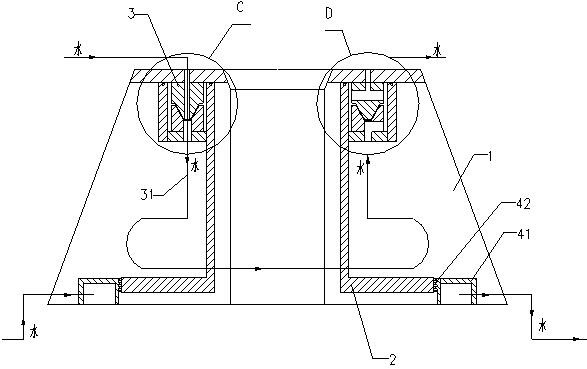 A water-cooled distributor for blast furnace