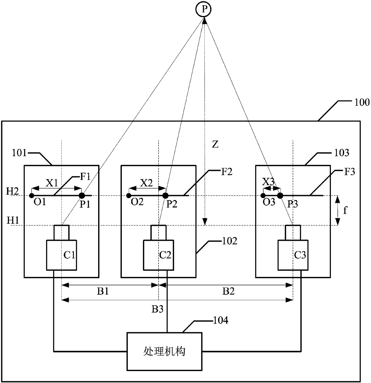 Multi-view image pick-up system, terminal device, and robot