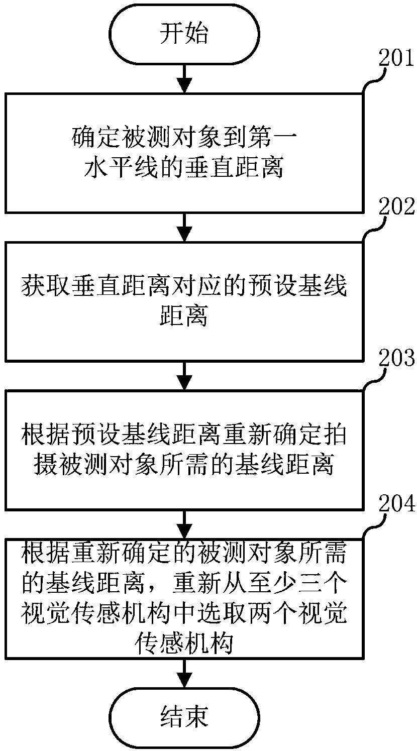 Multi-view image pick-up system, terminal device, and robot