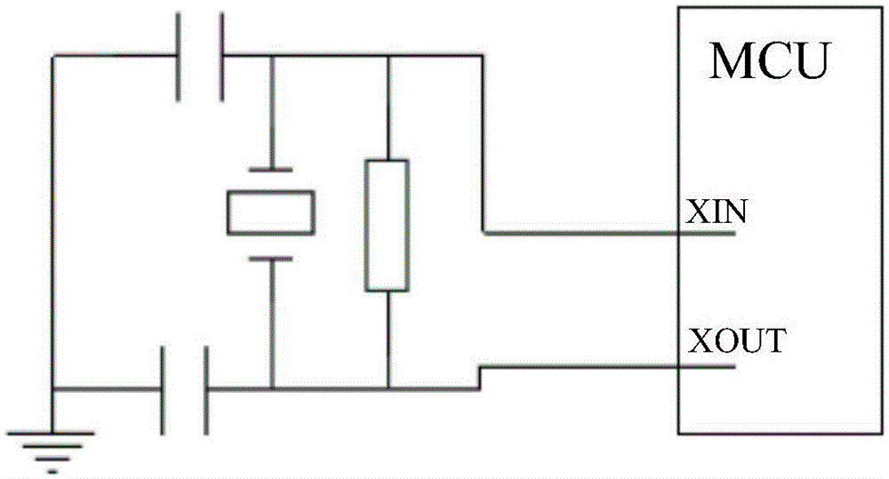 Electromagnetic compatibility spread spectrum device and method of generating spread spectrum clock signal