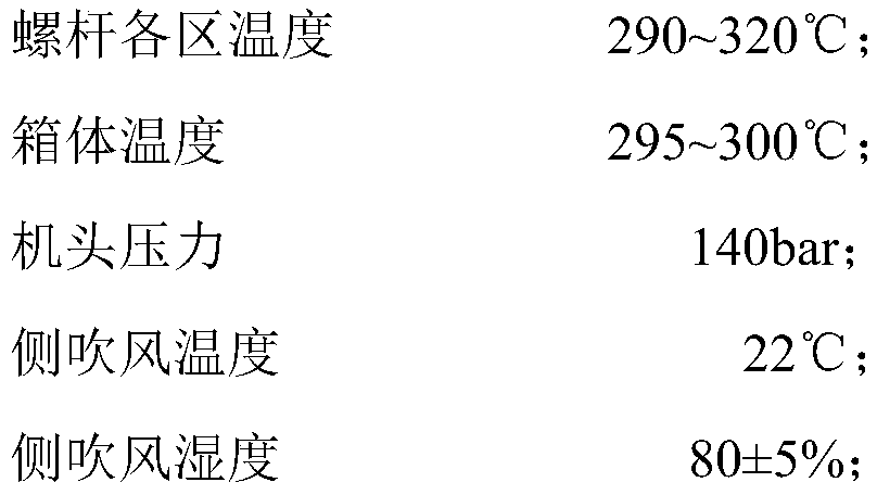 Polyester industrial yarn for safety belt and preparation method of polyester industrial yarn