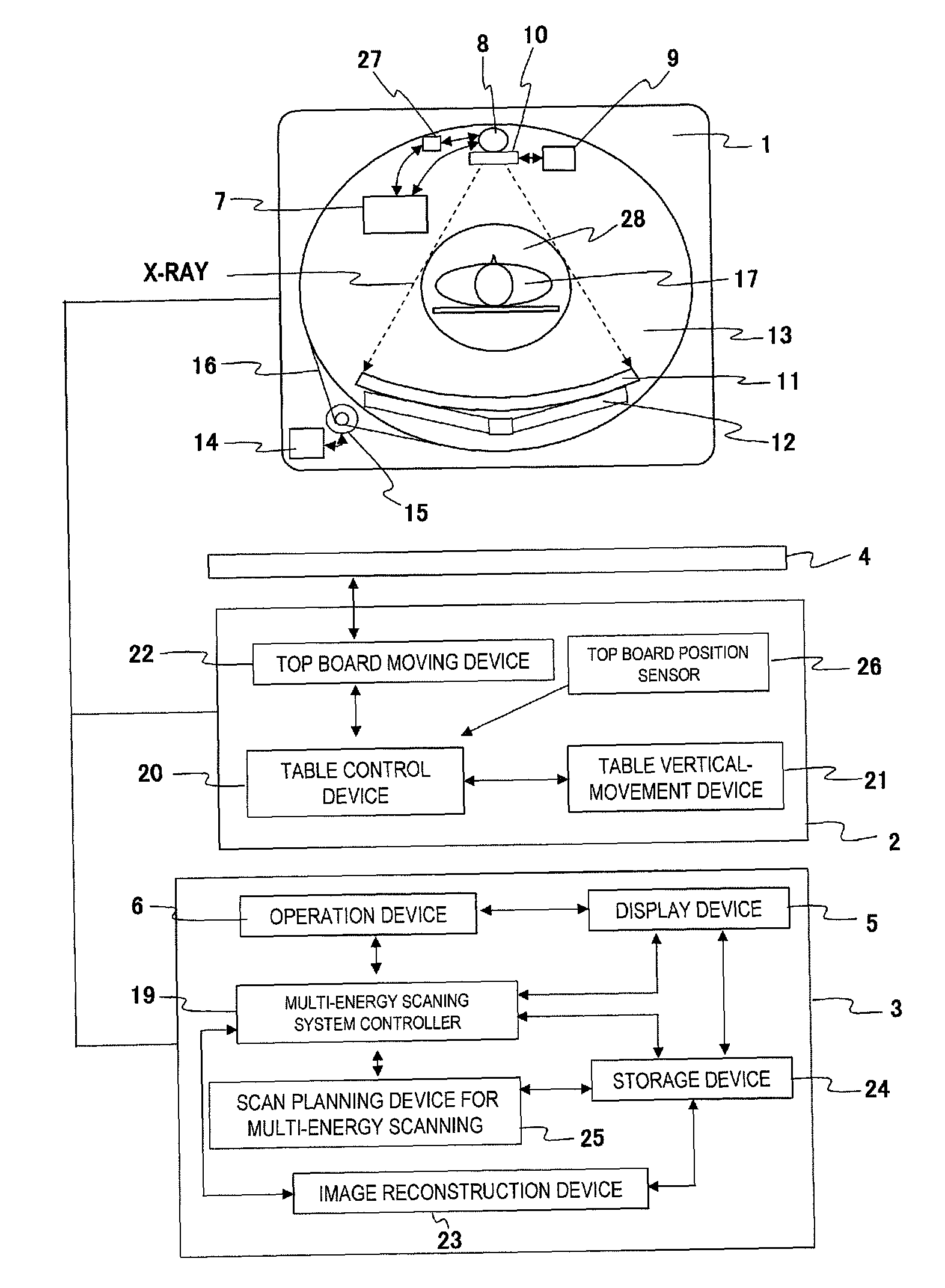 X-ray CT apparatus