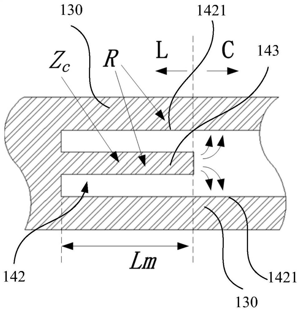 Antenna, low-frequency radiation unit and radiation arm