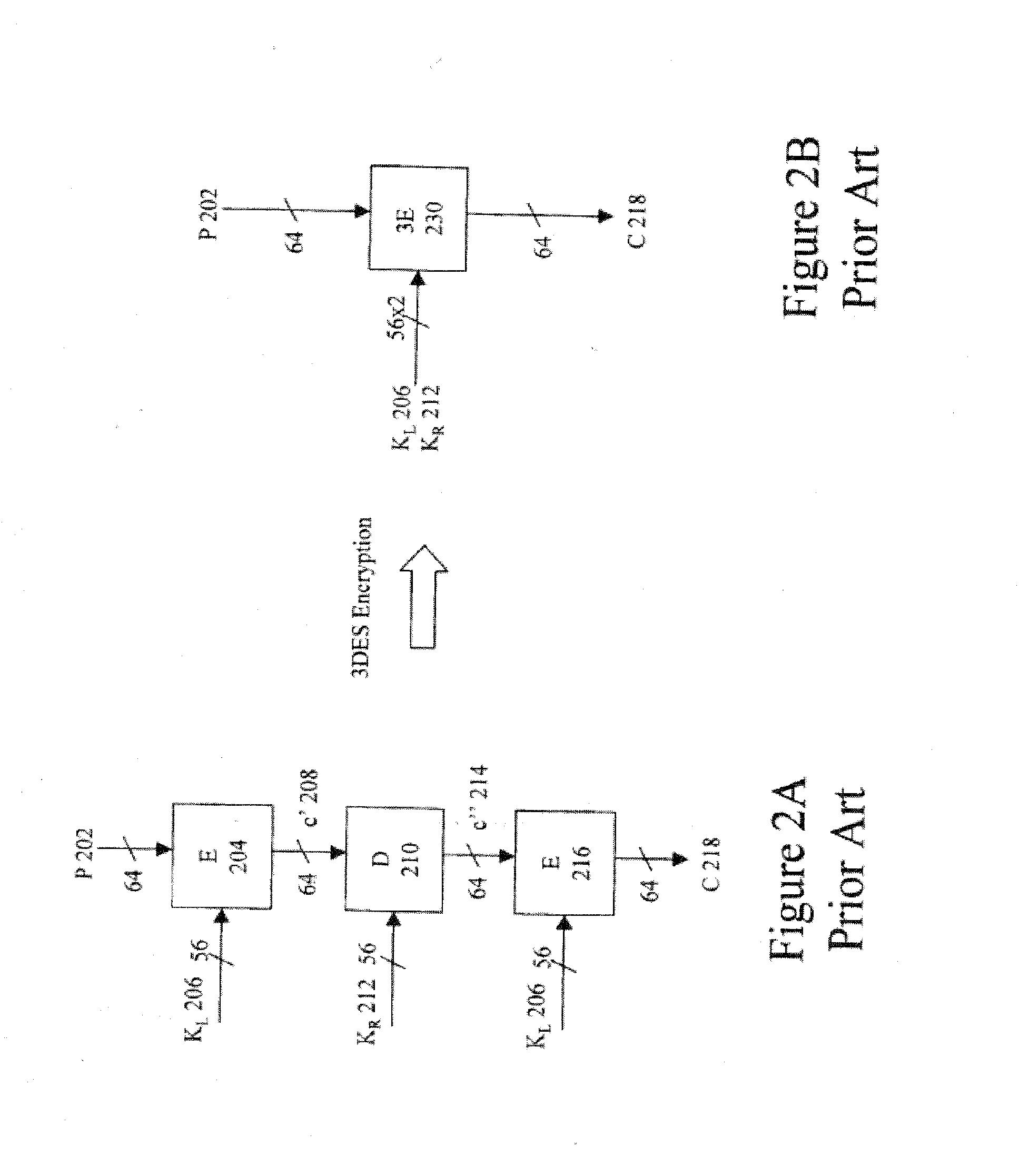 Method and system for secure storage, transmission and control of cryptographic keys