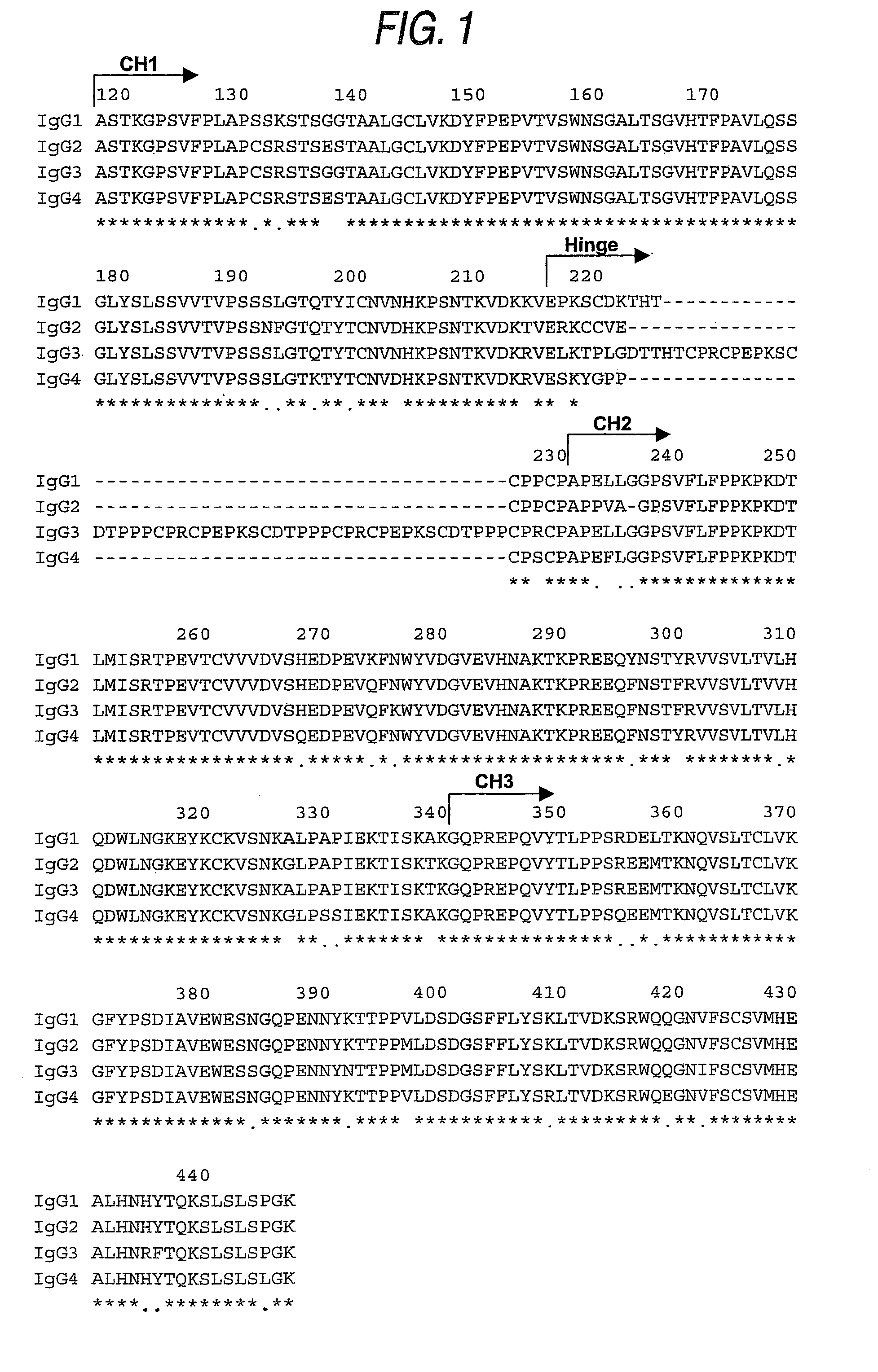 Genetically recombinant antibody composition capable of binding specifically to ganglioside gm2