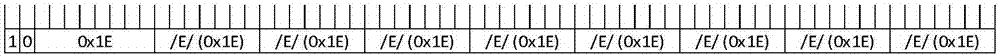 Flexible ethernet 1:1 protection switching implementation method