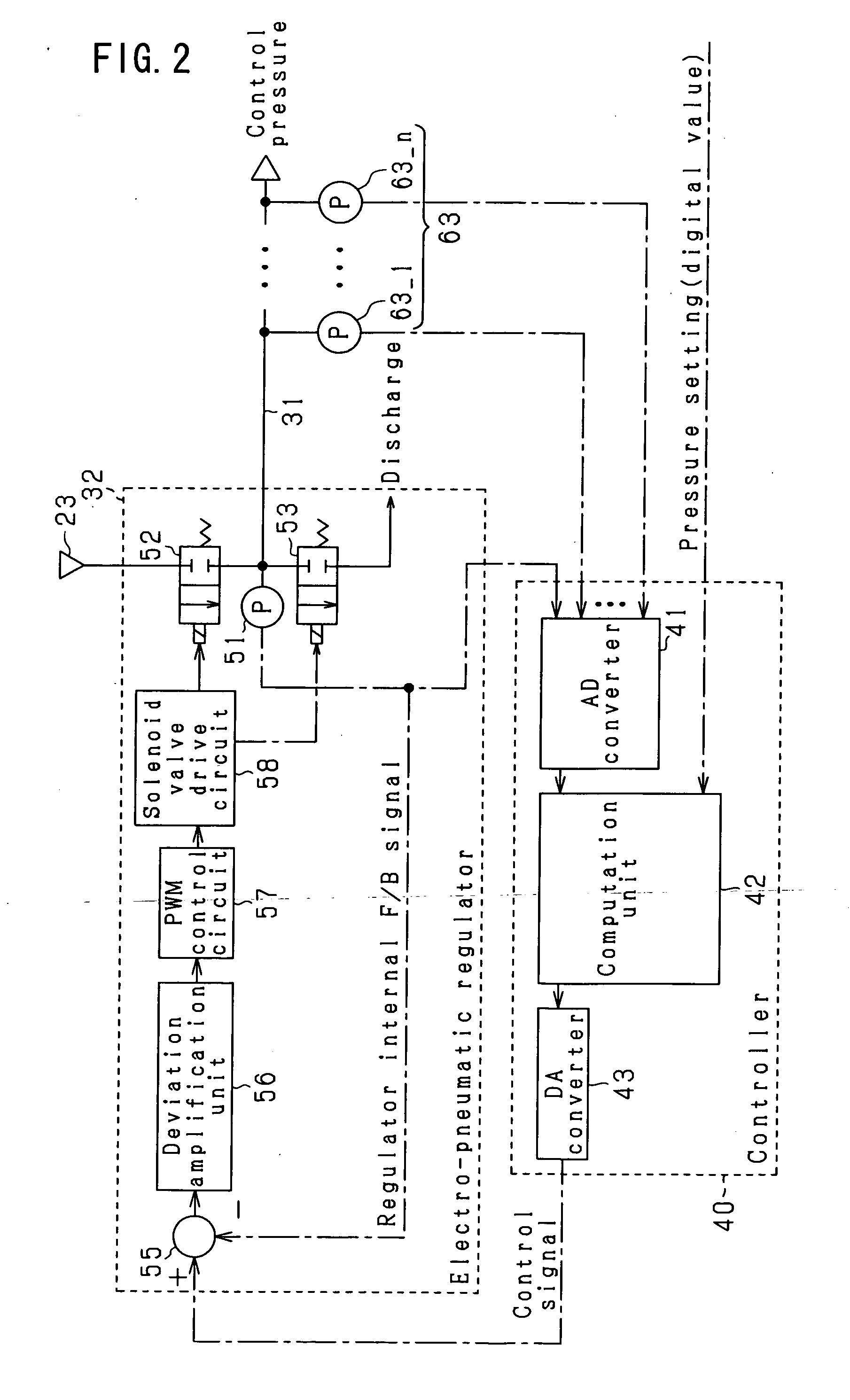 Liquid chemical supply system having a plurality of pressure detectors