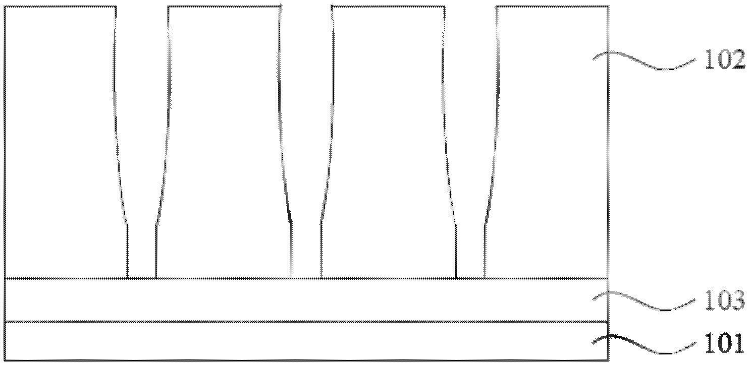 Exposure device and exposure method