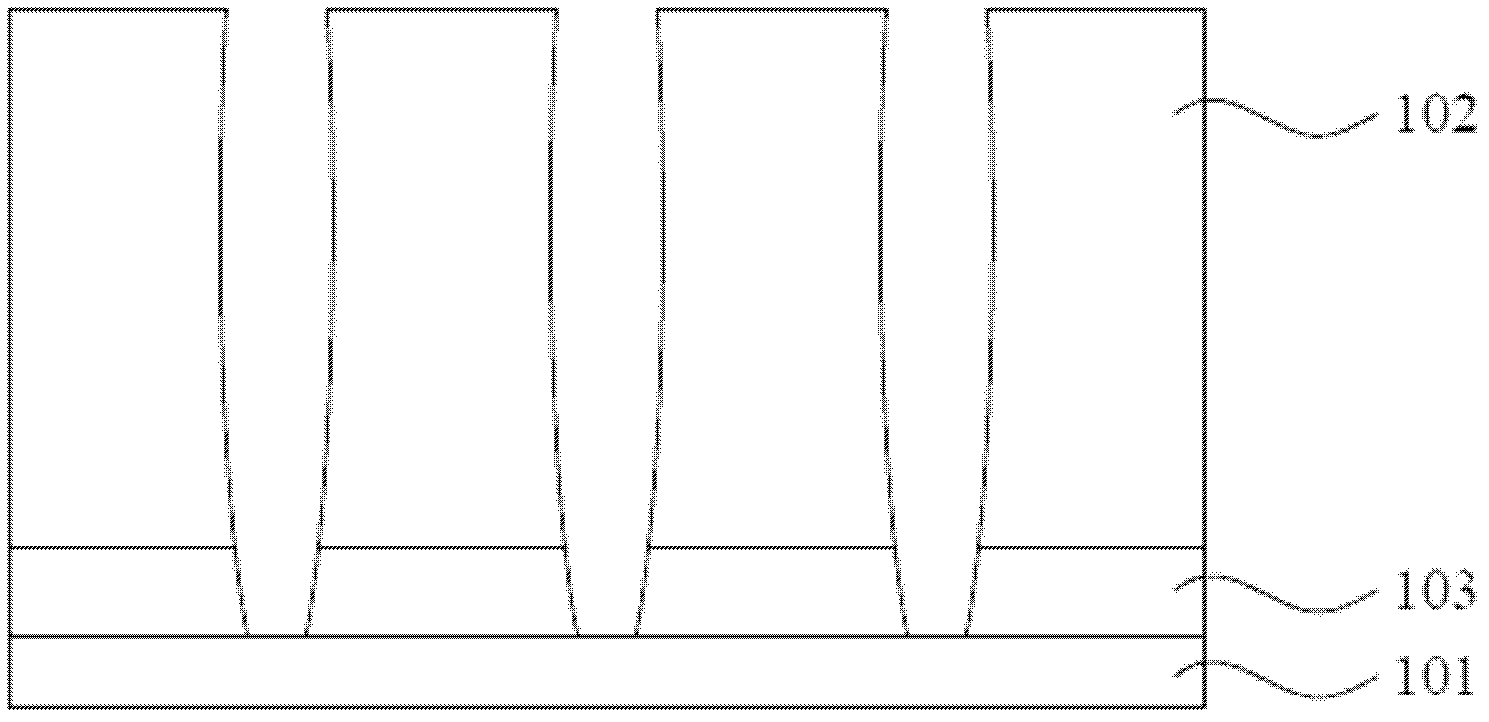 Exposure device and exposure method