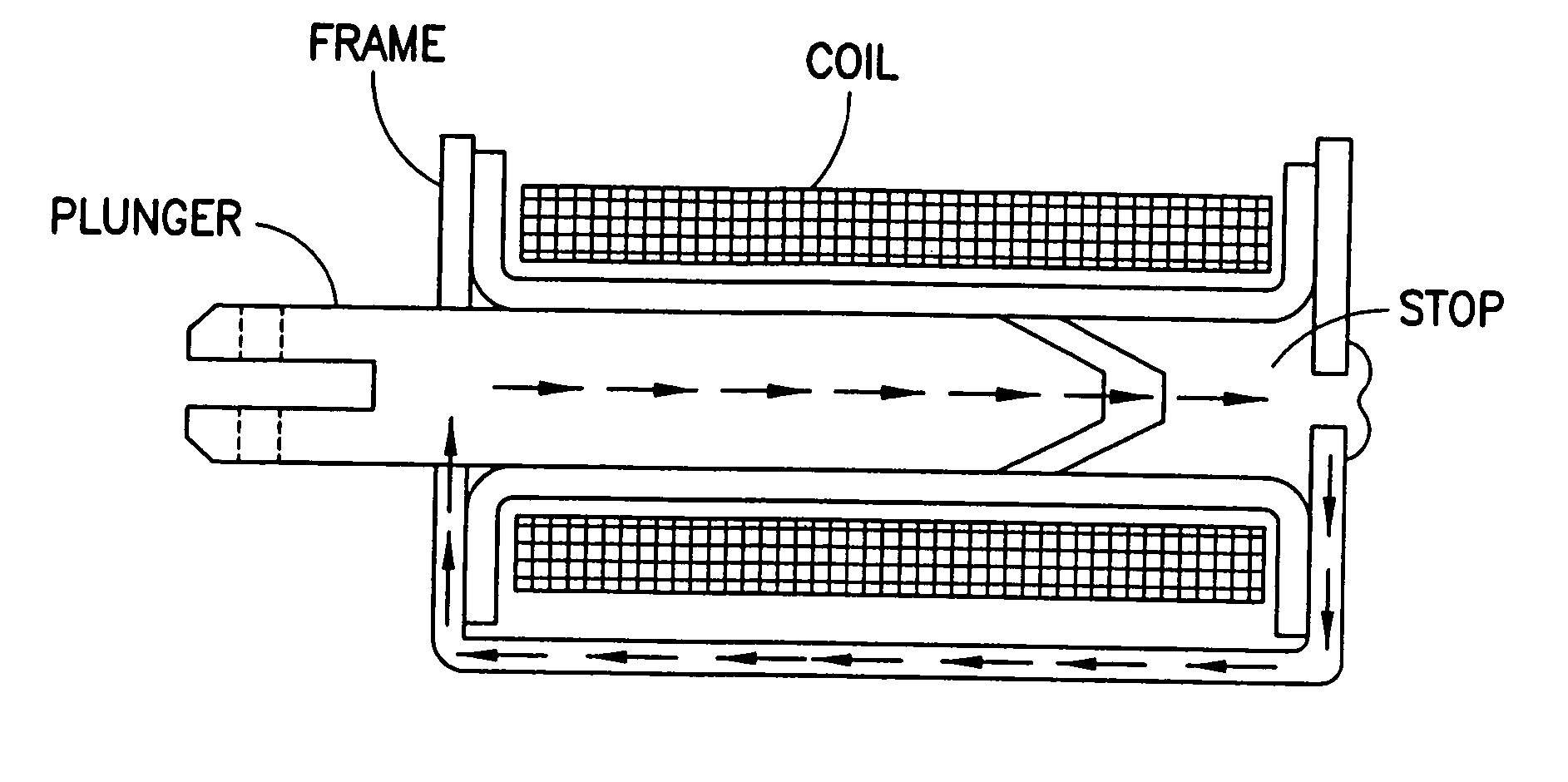 Systems and methods for operating an electromagnetic actuator