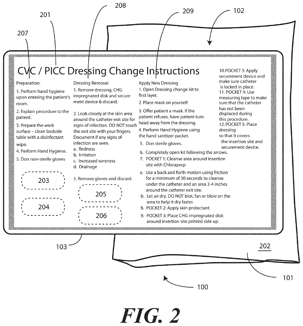 Medical kit and associated systems and methods for preventing central line associated blood stream infection