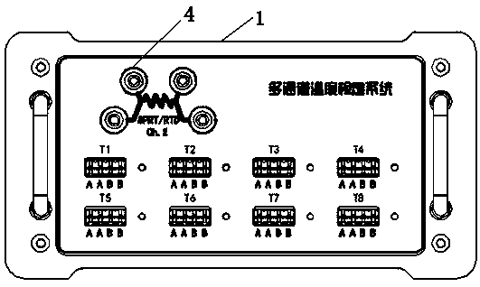 Device and method for multi-channel temperature calibration