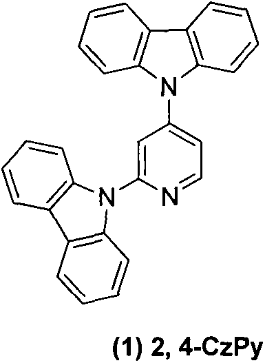 Synthetic method for pyridine derivatives and application of derivatives