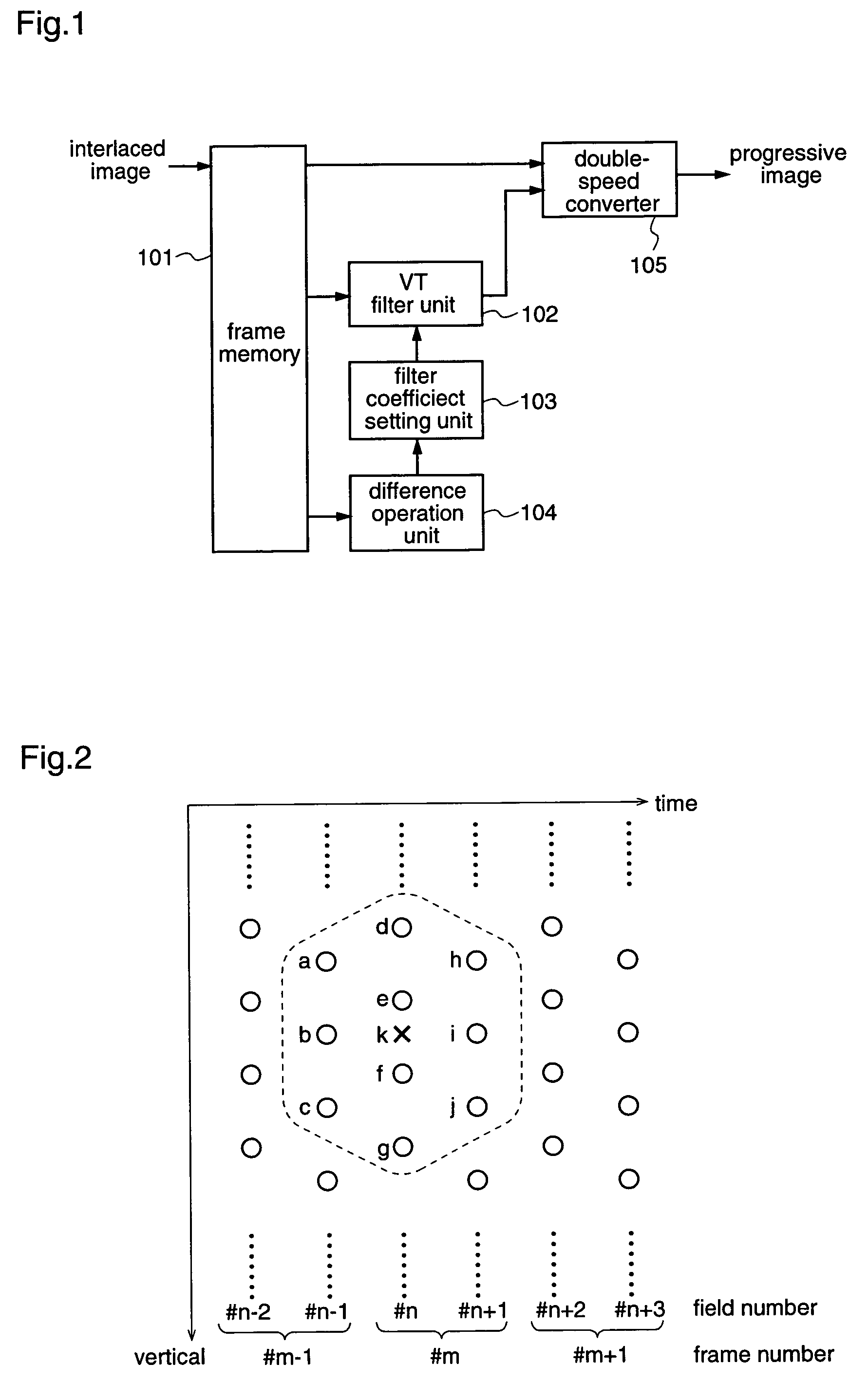 Method and apparatus for deinterlacing