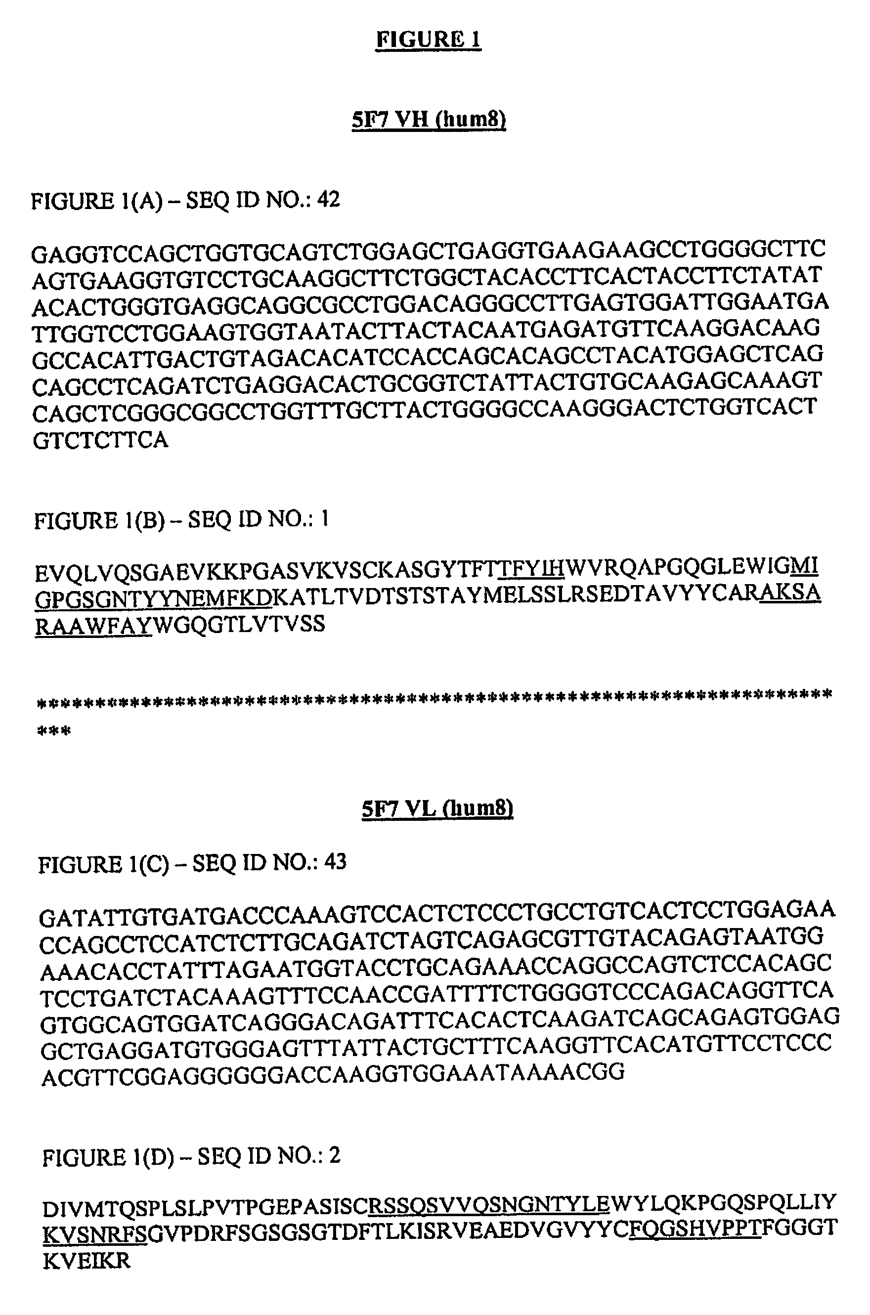 Humanized antibodies to ab (20-42) globulomer and uses thereof