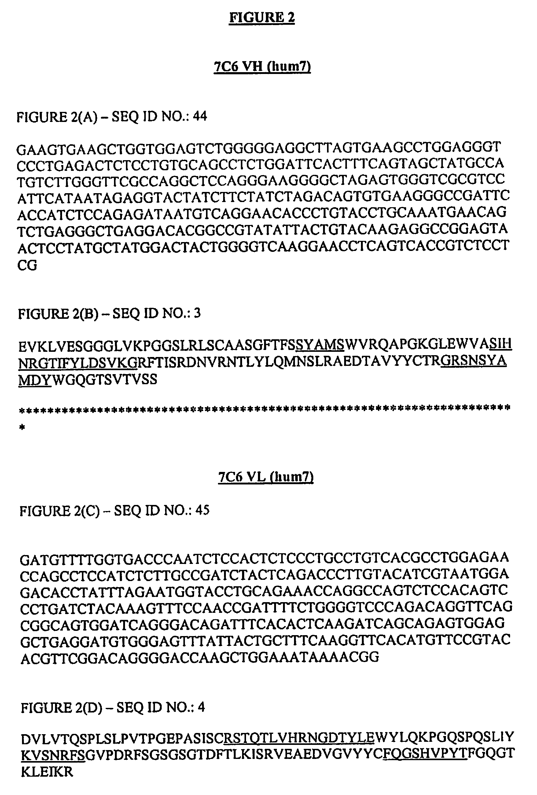 Humanized antibodies to ab (20-42) globulomer and uses thereof