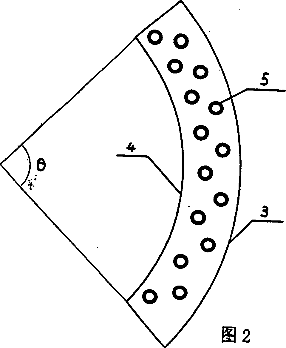 Curved heat exchanger