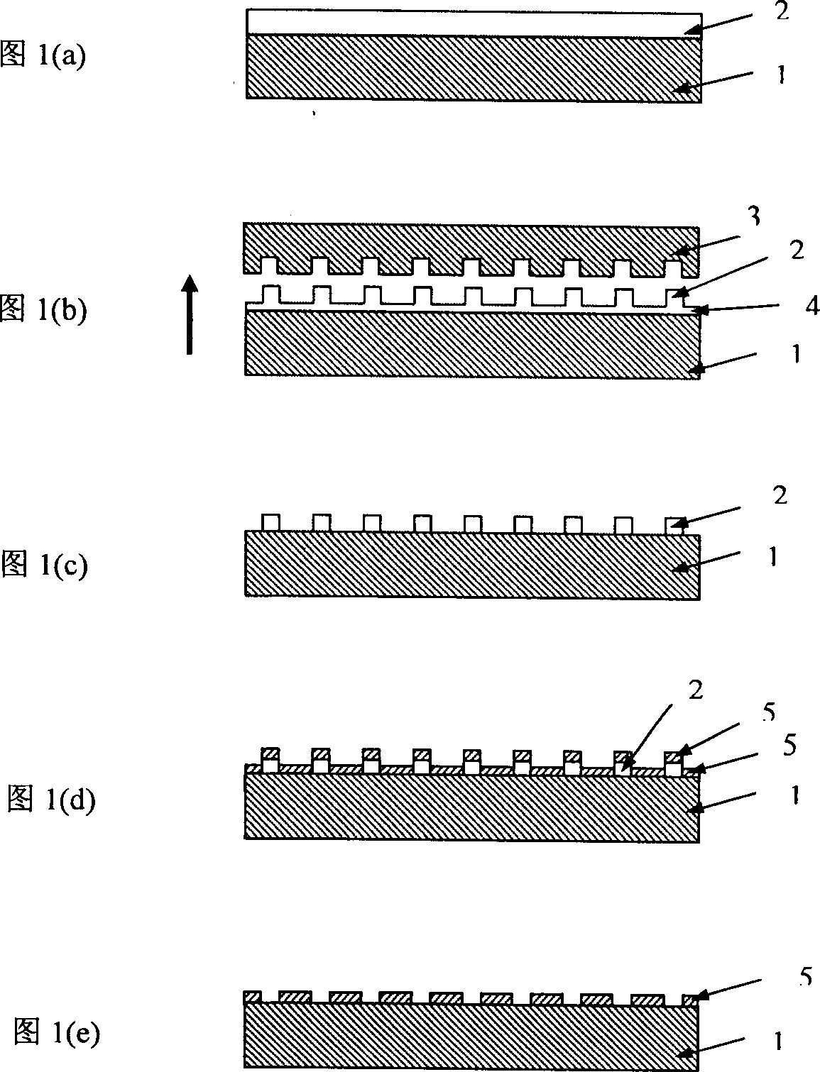 Negative nano-imprinting method