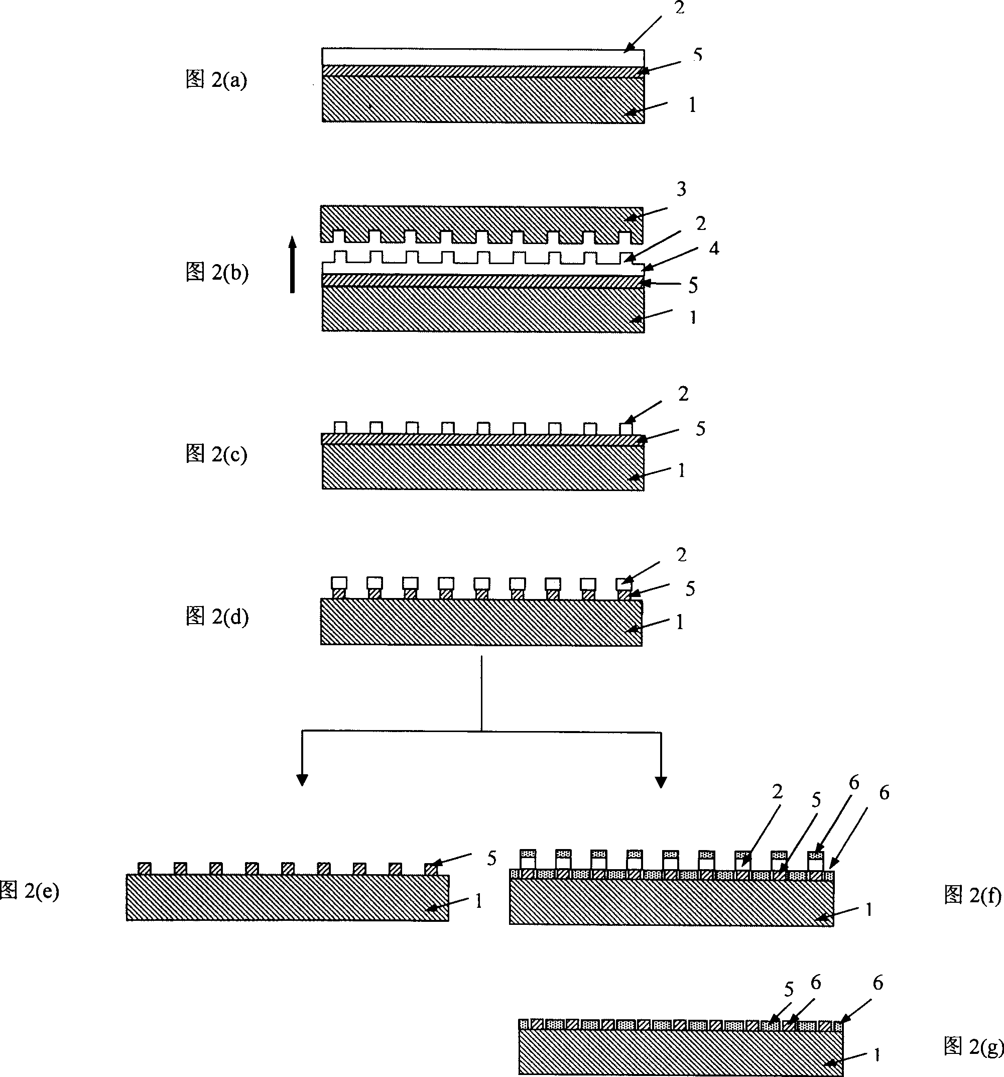 Negative nano-imprinting method