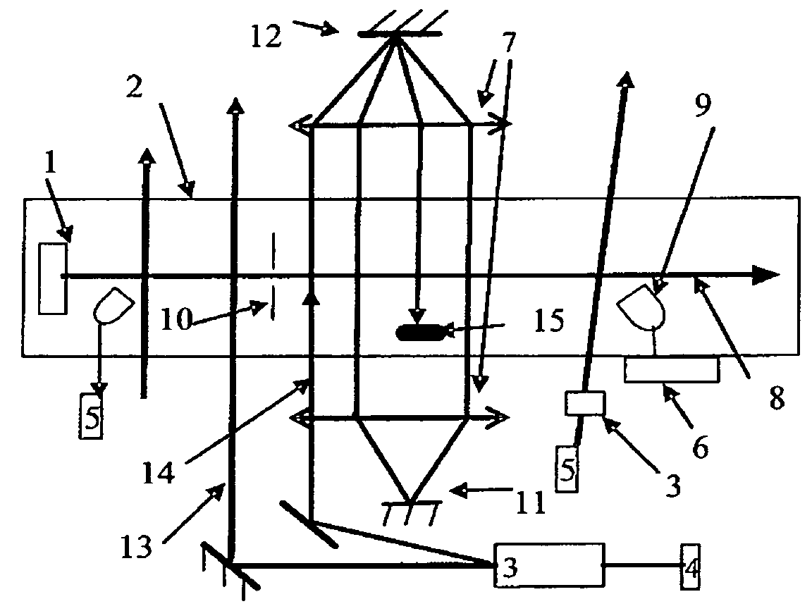 Atomic beam optical frequency atomic clock and a producing method thereof