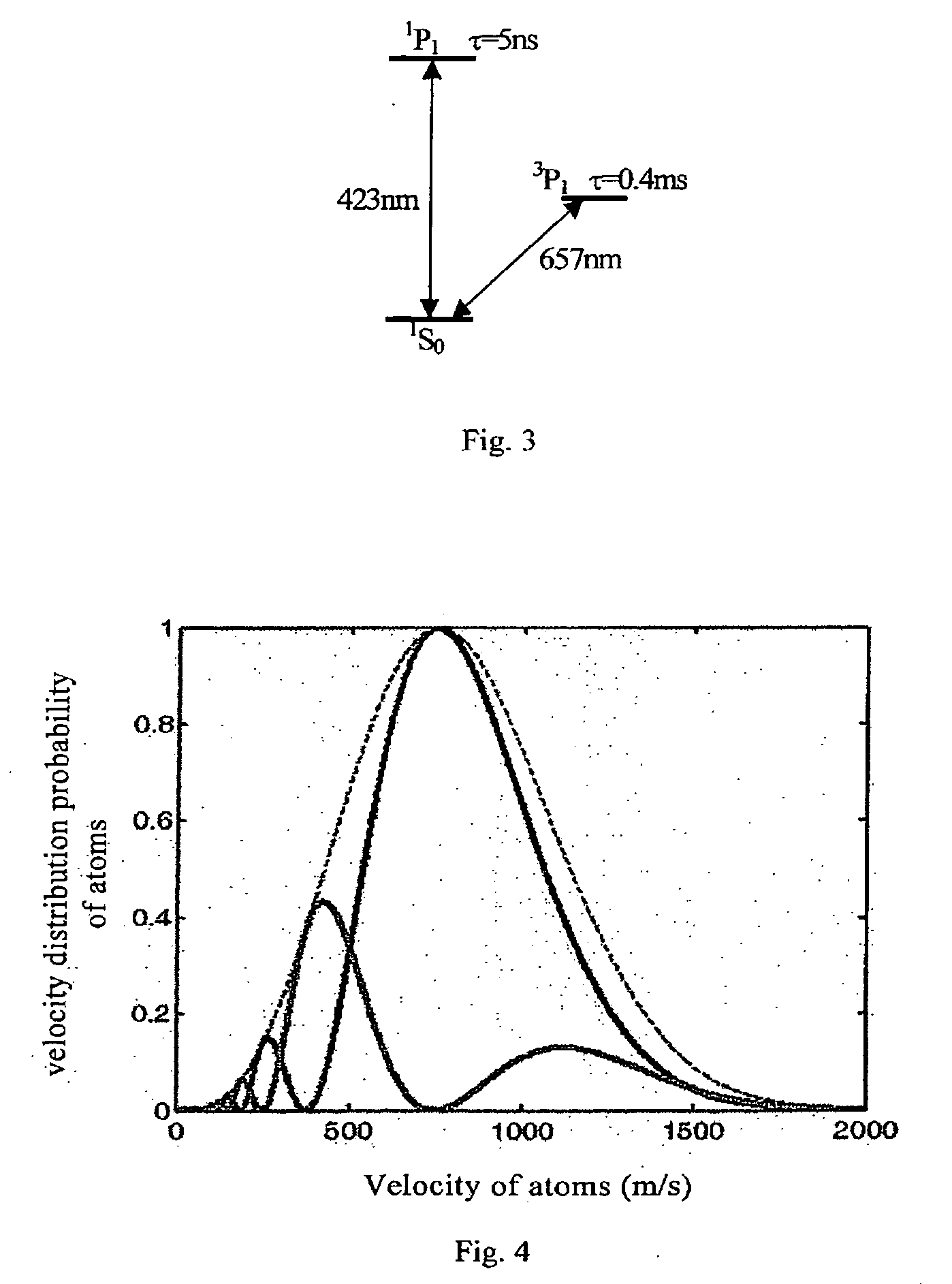 Atomic beam optical frequency atomic clock and a producing method thereof