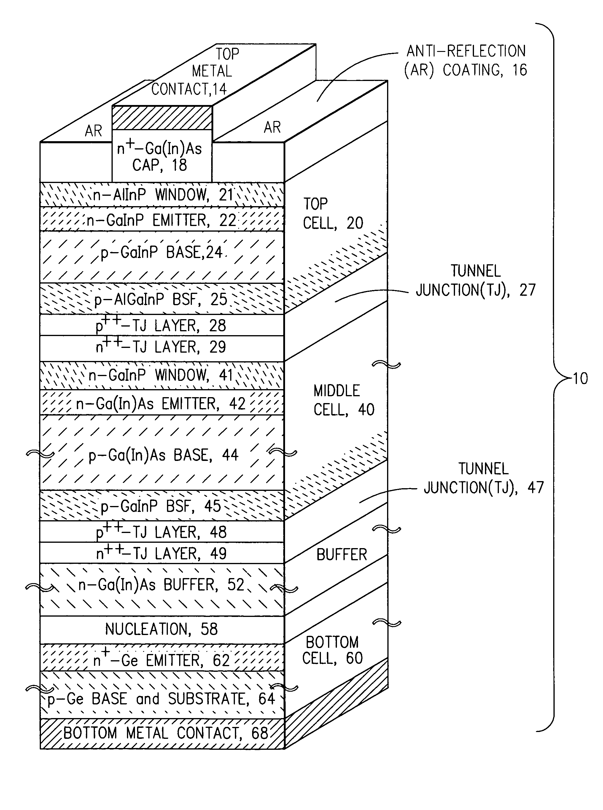 Multijunction photovoltaic cell grown on high-miscut-angle substrate