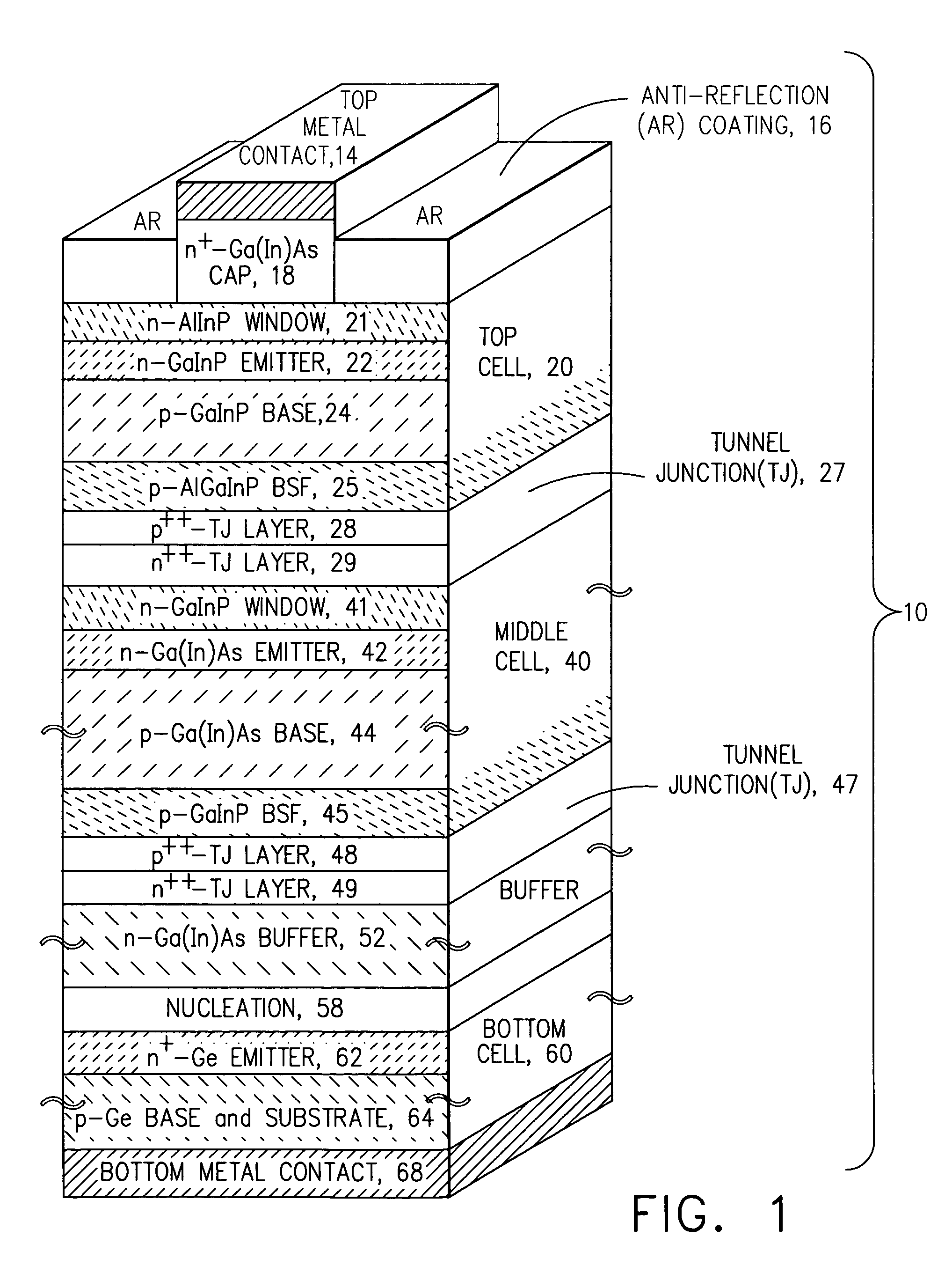 Multijunction photovoltaic cell grown on high-miscut-angle substrate