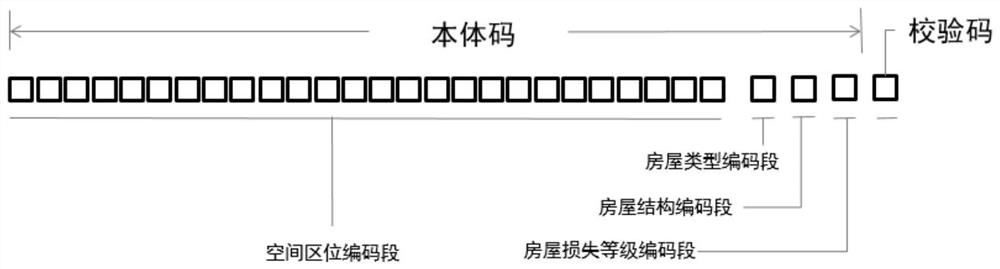 Statistical method of damaged buildings based on geographic grid