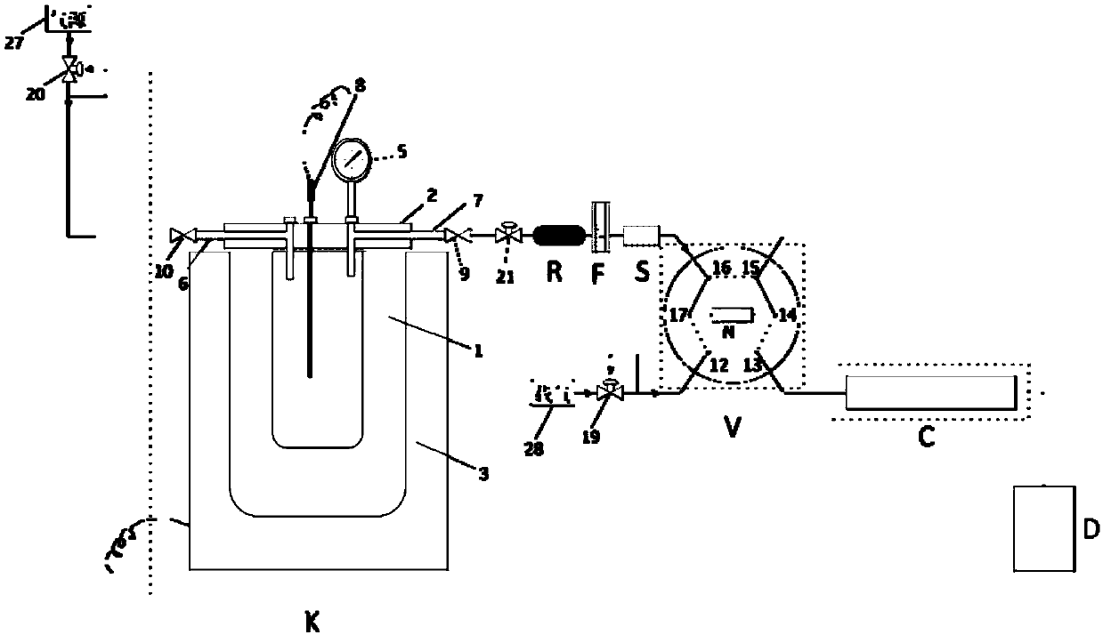 Device for dynamically analyzing and detecting gaseous product