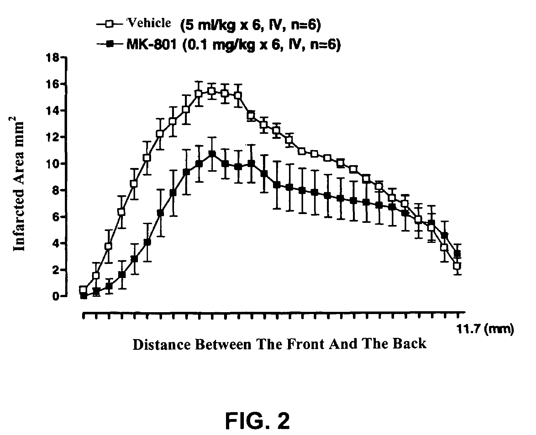 Aporphine and oxoaporphine compounds and pharmaceutical use thereof