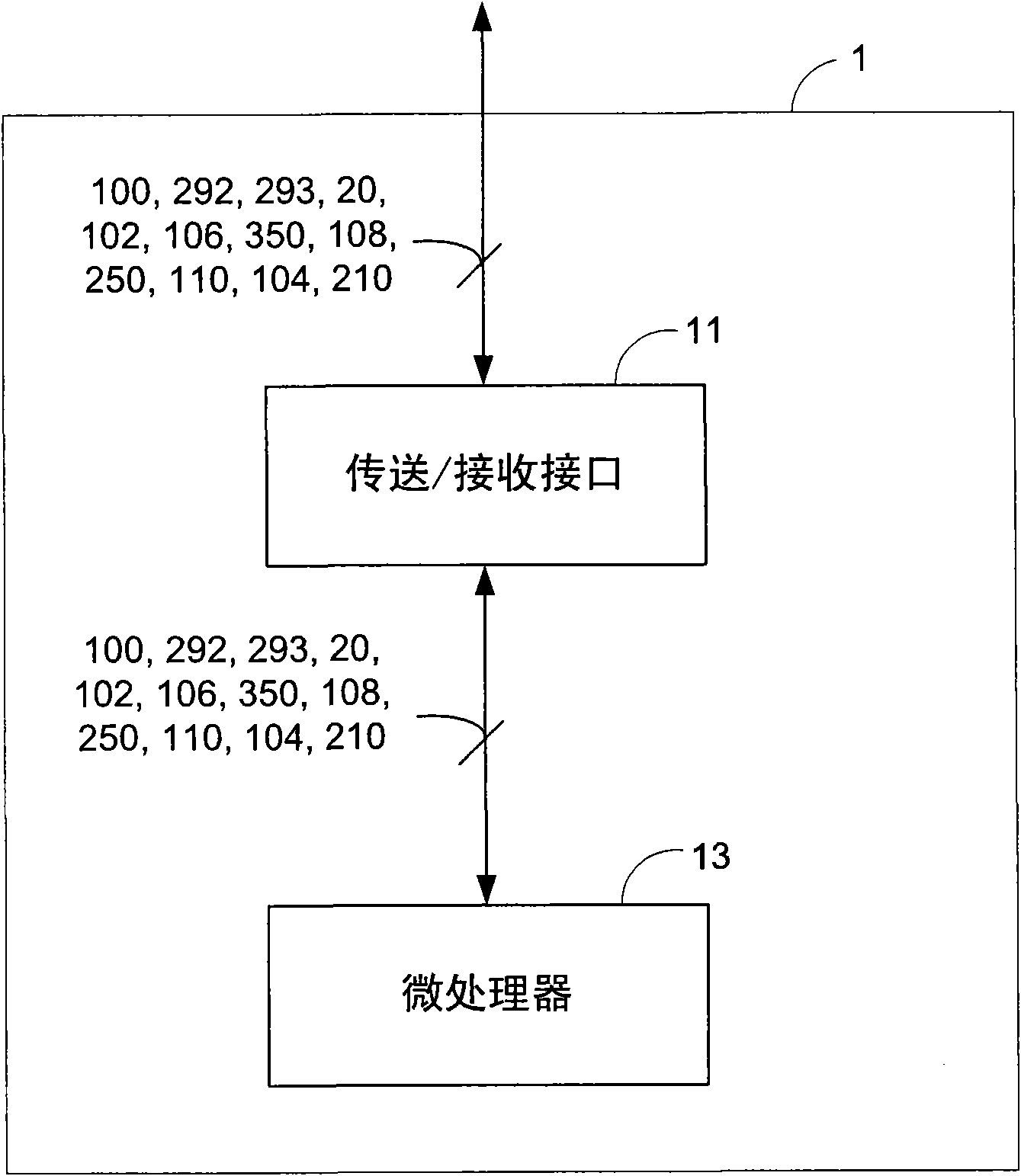 Anchor gateway and communication method thereof