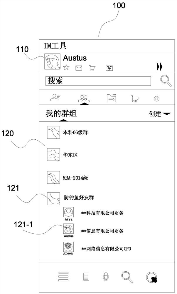 Anti-phishing method, device and system based on gateway