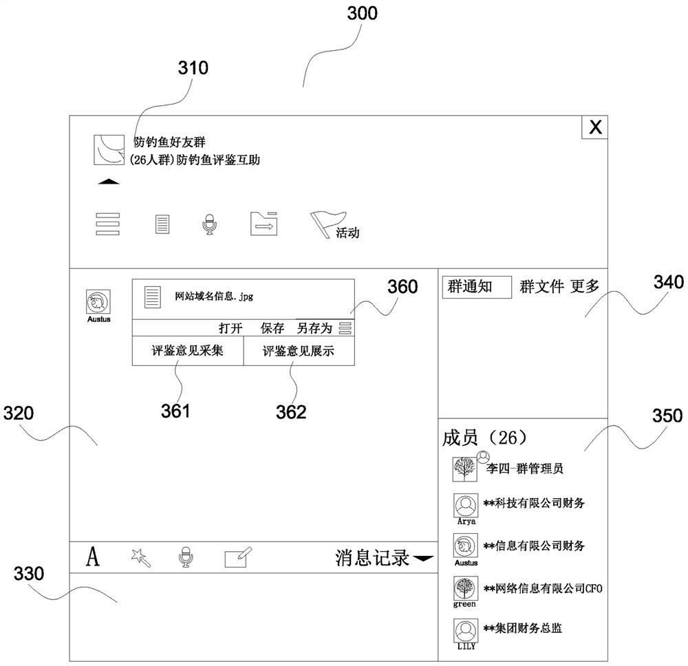 Anti-phishing method, device and system based on gateway