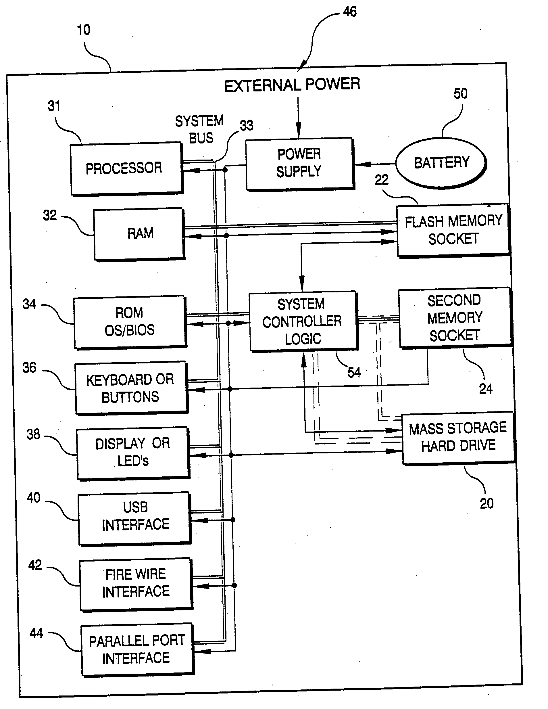 Enhanced digital data collector for removable memory modules