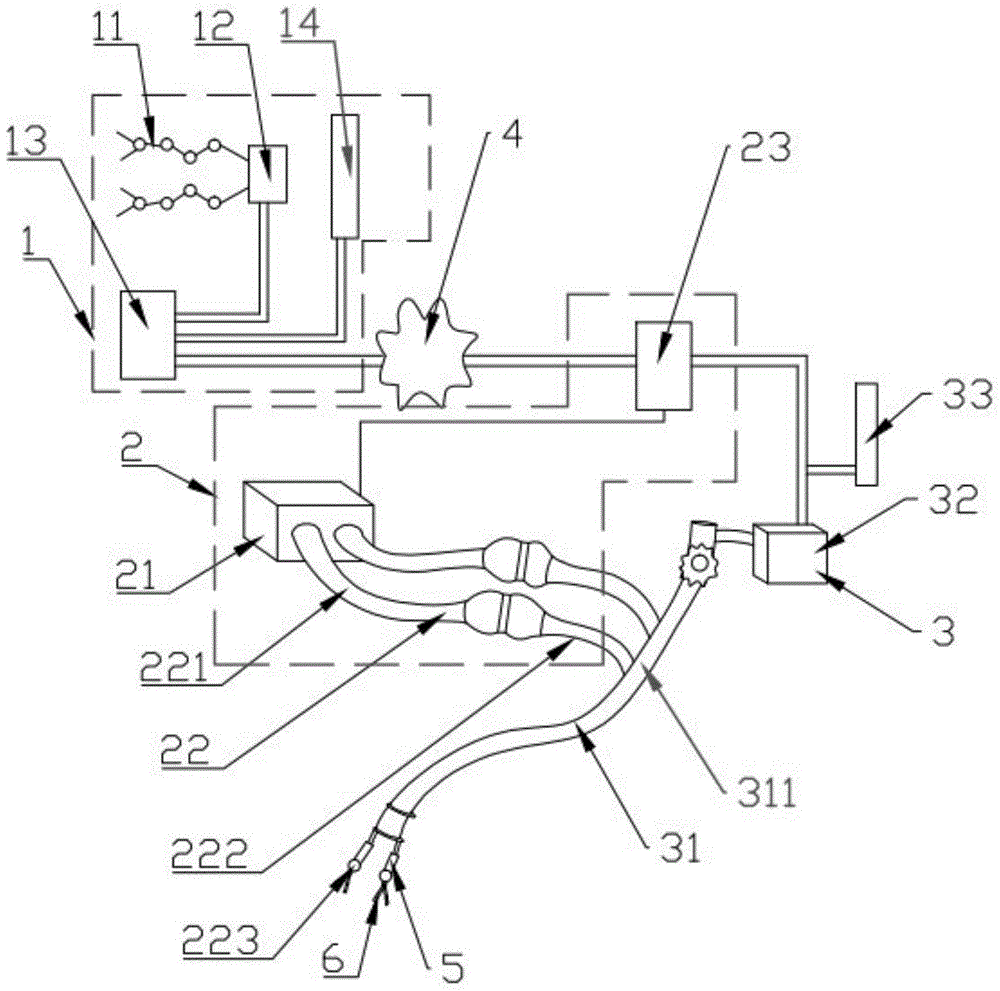 Surgical operating system