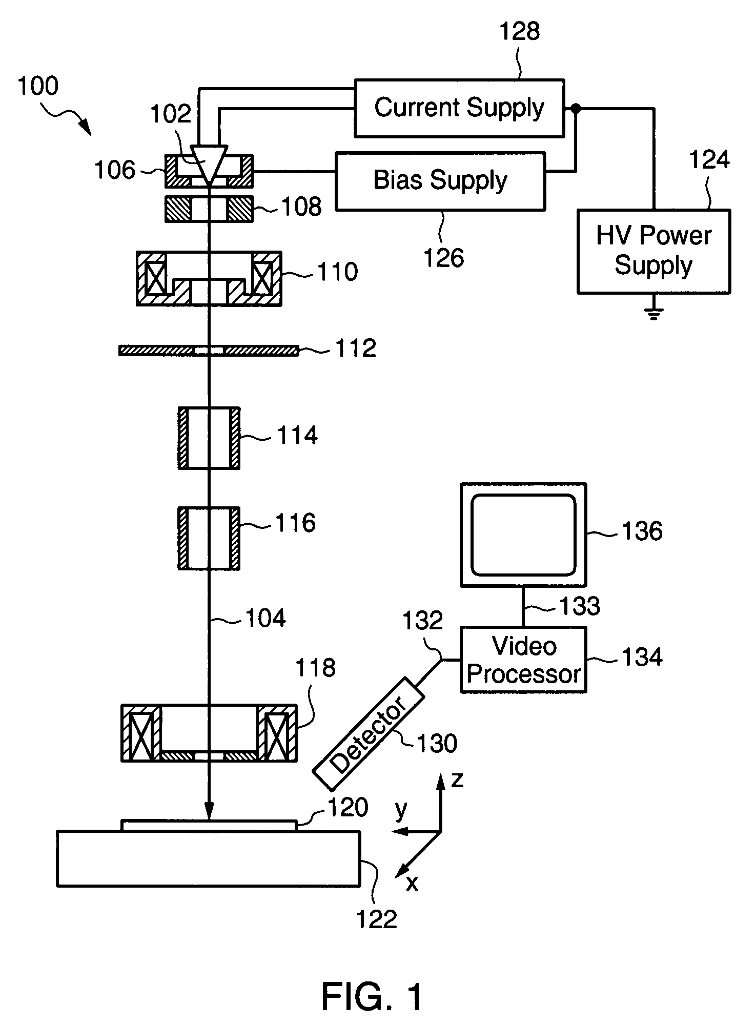 In-line reliability test using E-beam scan