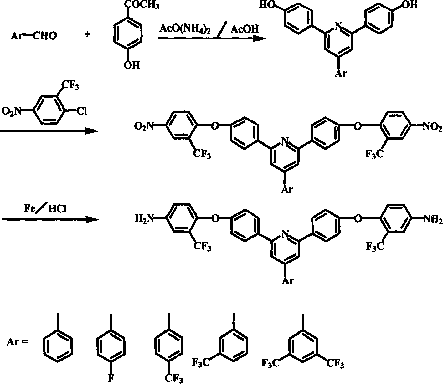 Polyimide material, and its preparing method and use