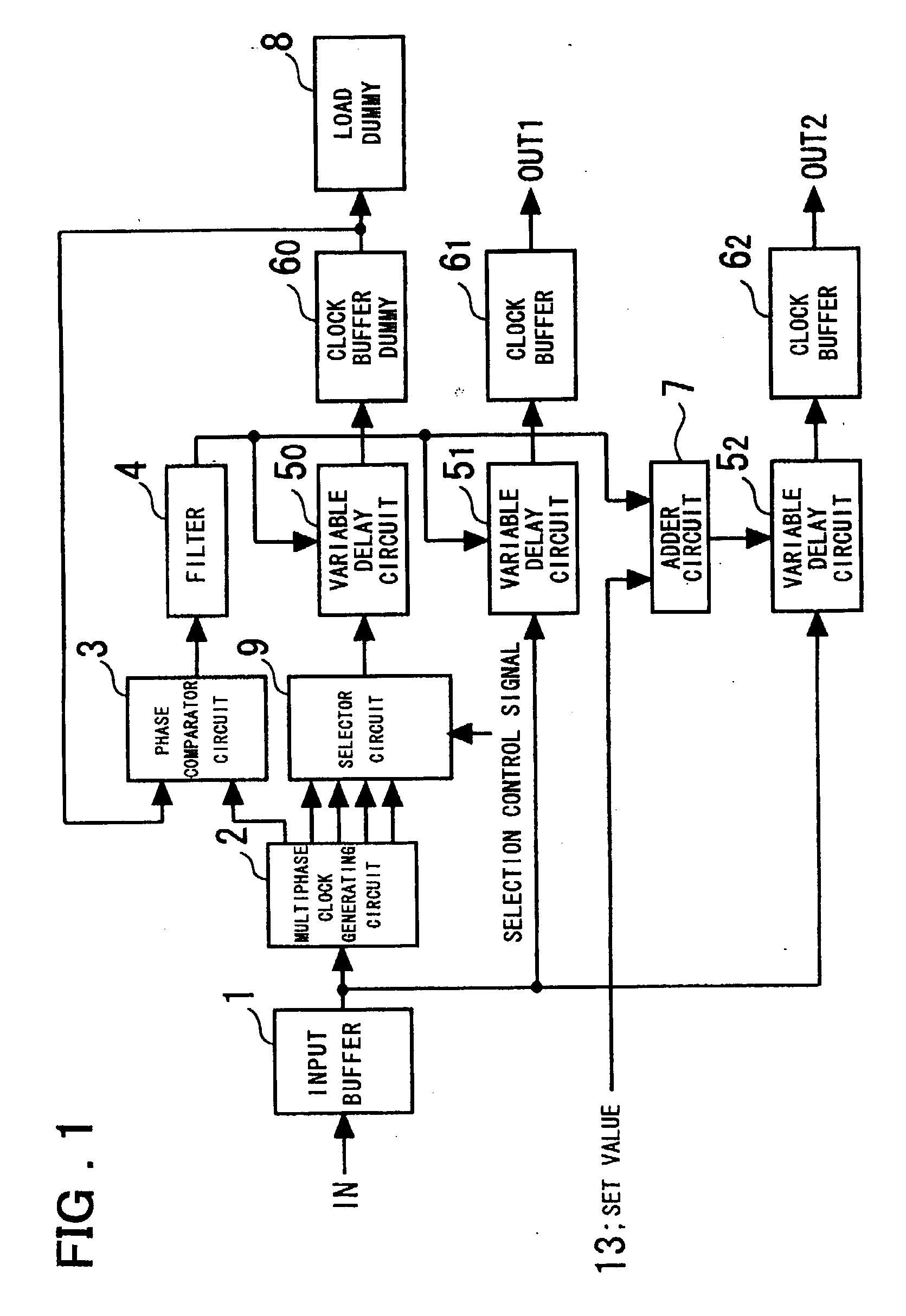 Clock control circuit and method